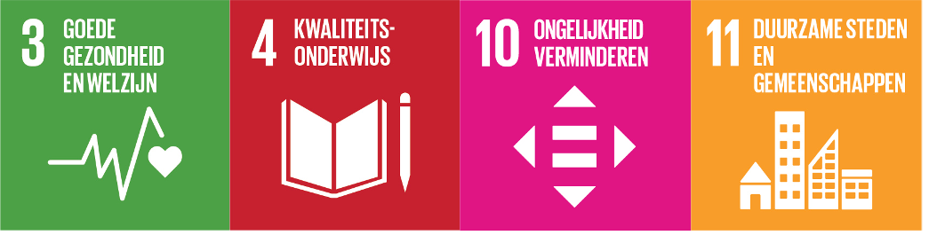 Sustainable-development-goals-verenigde-naties
